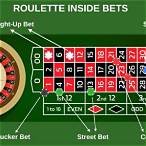 roulette inside bet strategy